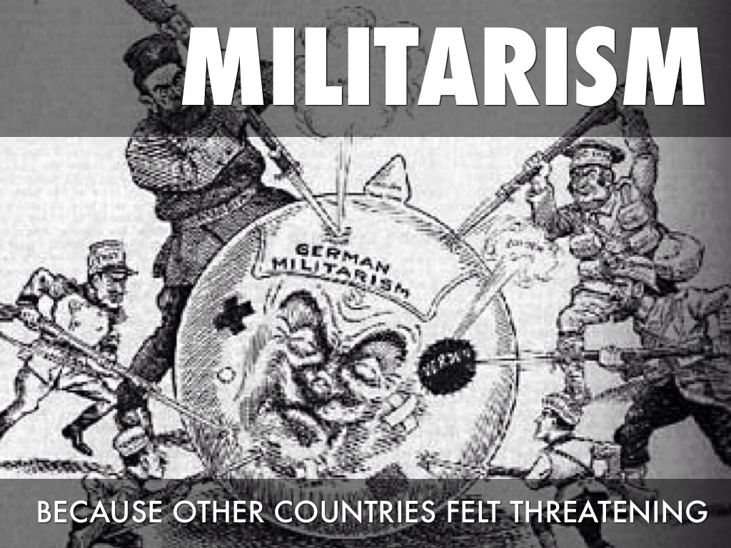 Милитаризм что это простыми. Милленаризм. Милитаризм. Милитаризм плакаты. Идеология милитаризма.